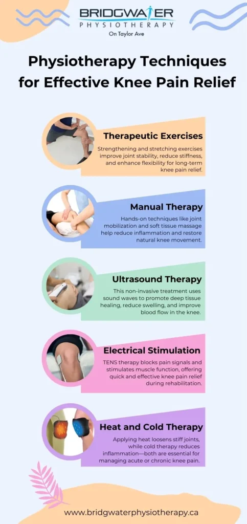 Physiotherapy Techniques for Knee Pain Relief