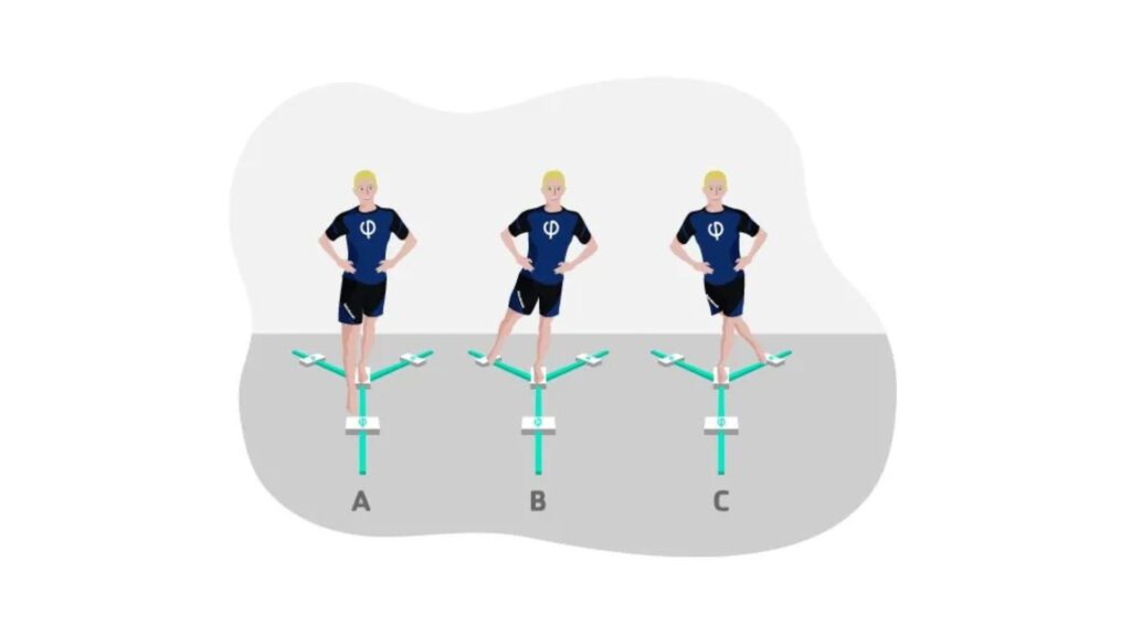 Physiotherapy Functional Testing