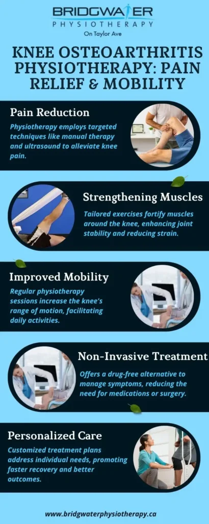 Physiotherapy for Knee Osteoarthritis