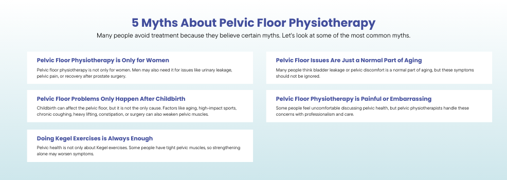 Pelvic Floor Physiotherapy (A Guide)